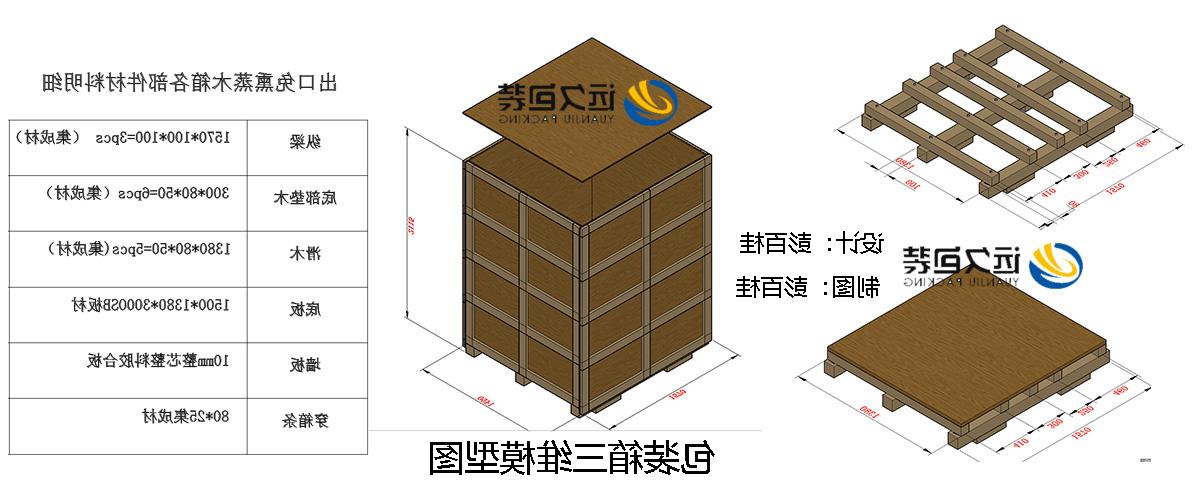 <a href='http://9ayd.nchicorp.com'>买球平台</a>的设计需要考虑流通环境和经济性